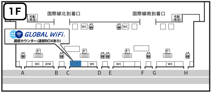 関西国際空港の返却カウンターのマップ