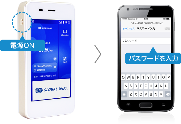 電源ON パスワードを入力