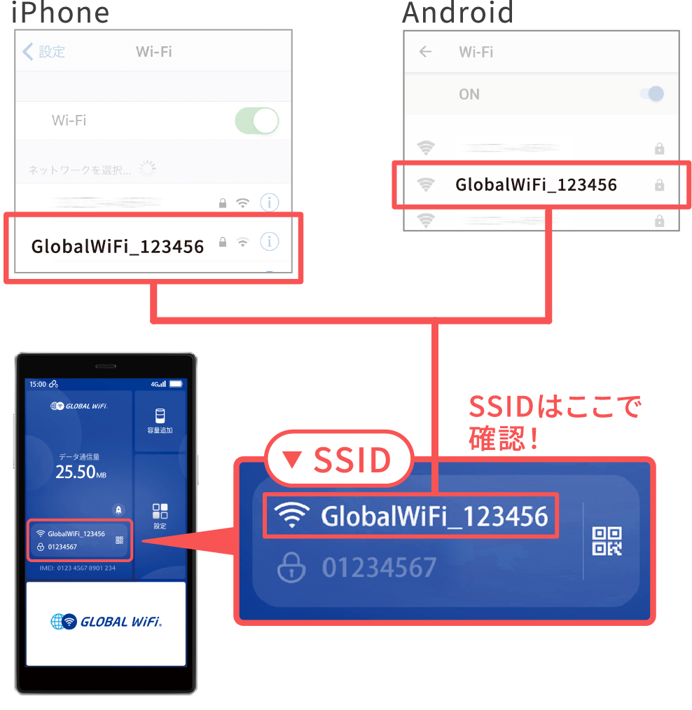 SSID選択