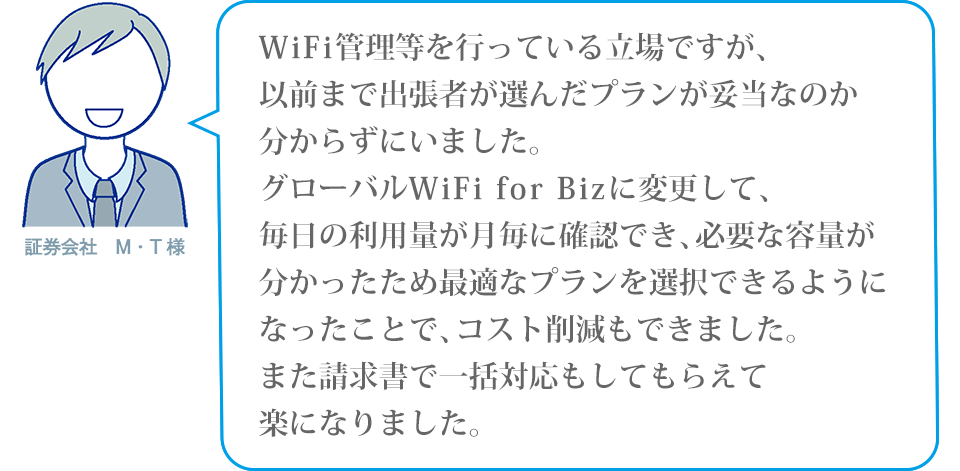 WiFi管理等を行っている立場ですが、以前まで出張者が選んだプランが妥当なのか分からずにいました。グローバルWiFi for Bizに変更して、毎日の利用量が月毎に確認でき、必要な容量が分かったため最適なプランを選択できるようになったことで、コスト削減もできました。また請求書で一括対応もしてもらえて楽になりました。証券会社M・T様