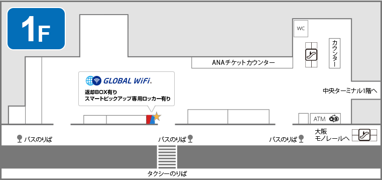 伊丹空港の受取返却カウンターのマップ