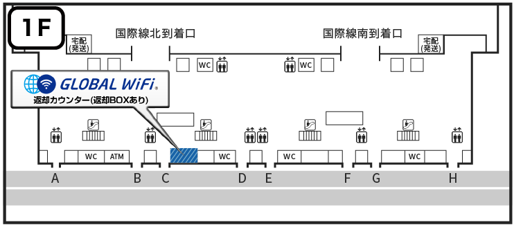 関西国際空港の返却カウンターのマップ