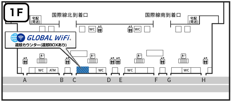 関西国際空港の受取返却カウンターのマップ