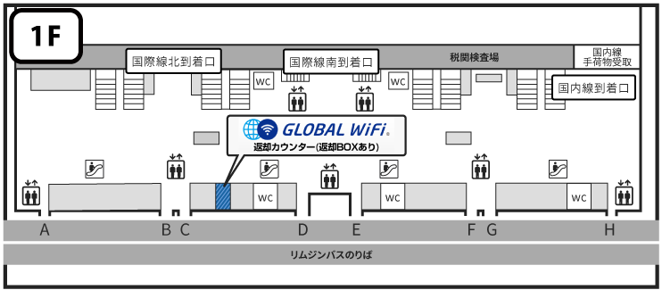 関西国際空港の受取返却カウンターのマップ