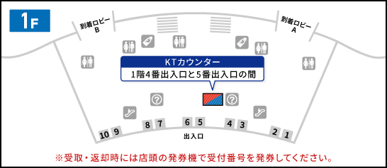 KTカウンター 1階4番出入口と5番出入口の間