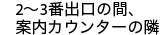 ①2～3番出口の間、案内カウンターの隣、②休止中