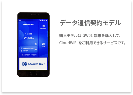 データ通信契約モデル | 購入モデルはGW01端末を購入して、CloudWiFiをご利用できるサービスです。