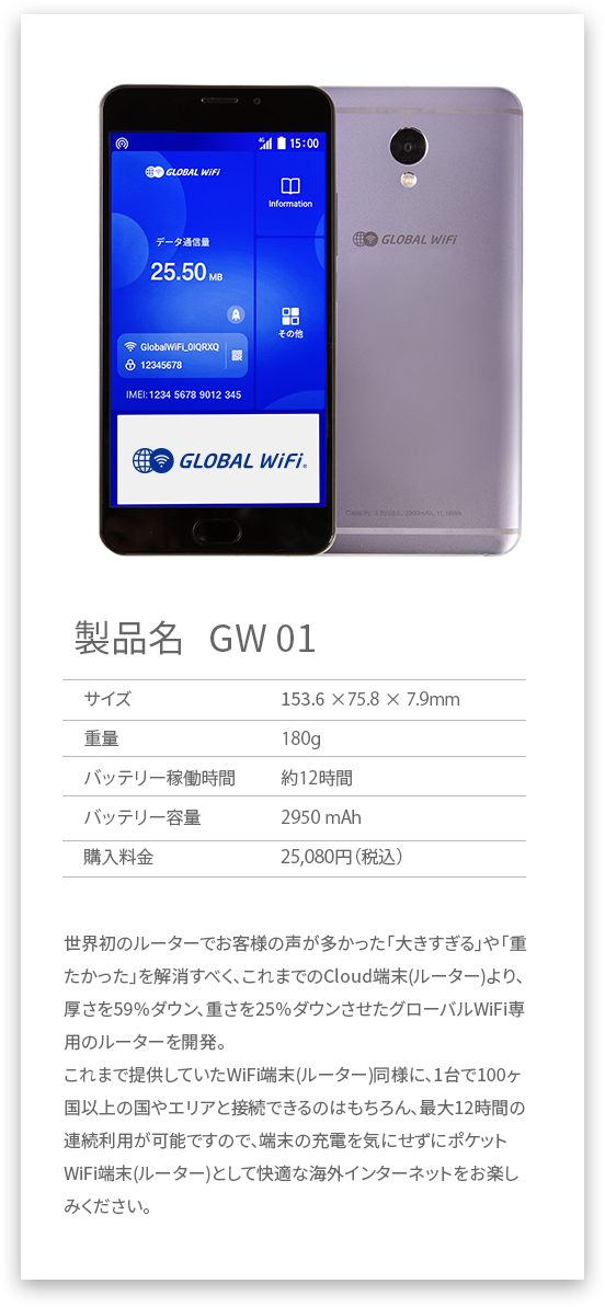 製品情報|製品名:GW 01,サイズ	153.6 ×75.8 × 7.9mm,重量 180g,バッテリー稼働時間 約12時間,バッテリー容量 2950 mAh,購入料金 25,080円（税込）|世界初のルーターでお客様の声が多かった大きすぎる。重たかったを解消すべく、グローバルWiFi専用のルーターを開発。1台で100ヶ国以上の国やエリアと通信が可能で、ポケットに入れながら通信ができますので、ポケットルーターとして快適なインターネットをお楽しみください。