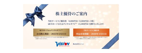 株主優待でグローバルWiFiを申込む