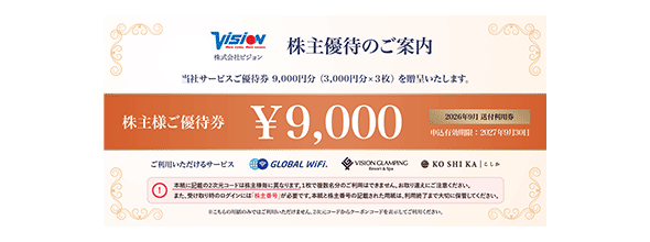株主優待でグローバルWiFiを申込む