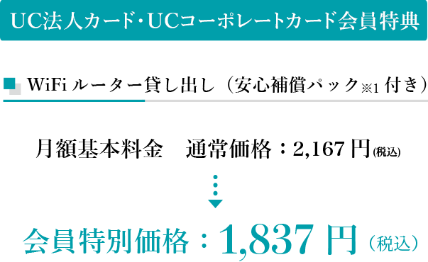 UC法人カード・UCコーポレートカード会員特典