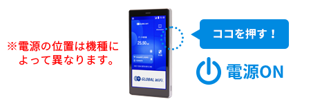 ※電源の位置は機種によって異なります。 ココを押す！ 電源ON