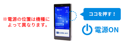 ※電源の位置は機種によって異なります。 ココを押す！ 電源ON