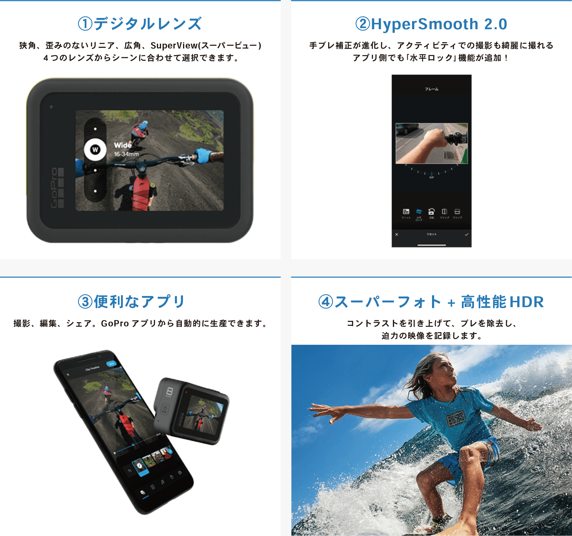 ①デジタルレンズ | ②HyperSmooth 2.0 | ③便利なアプリ | ④スーパーフォト+高性能HDR
