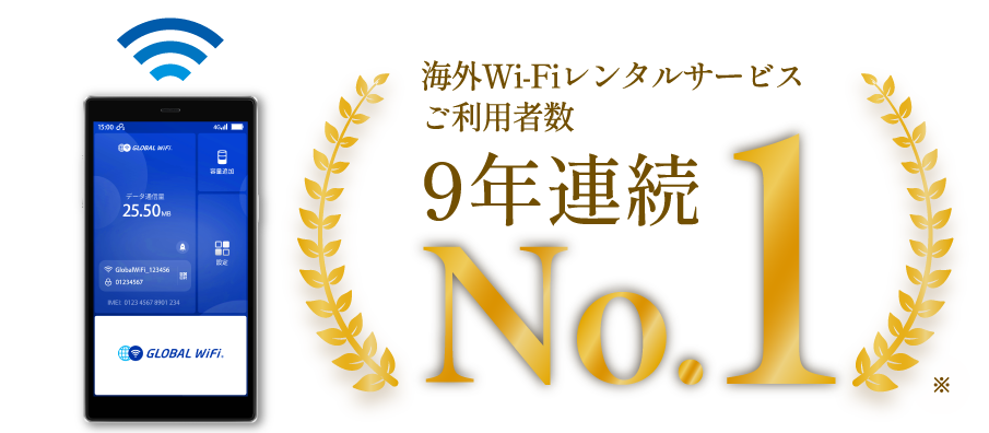 海外Wi-Fiレンタルサービスご利用者数9年連続NO.1