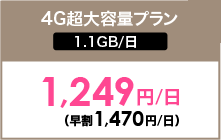4G 超大容量プラン | 1.1GB/日 | 1,249円/日（早割1,470円/日）