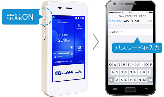 電源ON パスワードを入力