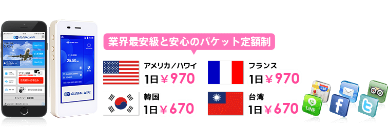 業界最安級と安心のパケット定額制