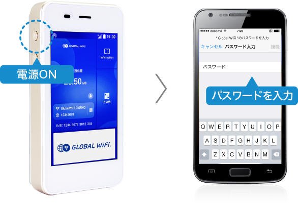 電源ON パスワードを入力