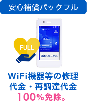 WiFi機器などの修理代金・再調達代金100％免除。