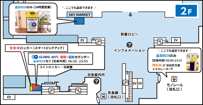 羽田空港の受取返却カウンターのマップ