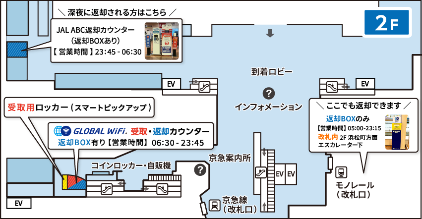 羽田空港の受取返却カウンターのマップ
