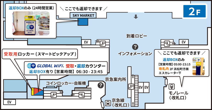 羽田空港の受取返却カウンターのマップ