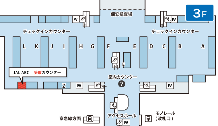 羽田空港の受取返却カウンターのマップ