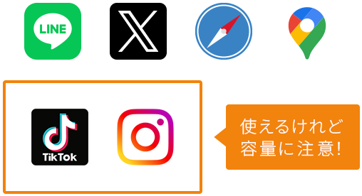 使えるけれど容量に注意！
