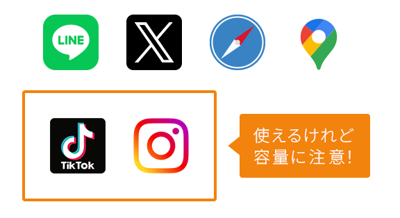 使えるけれど容量に注意！
