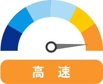 高速