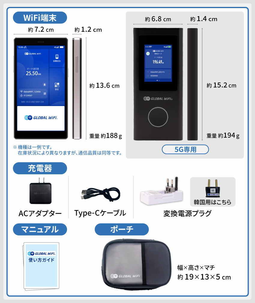 ポーチ