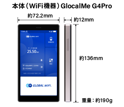 本体（WiFi機器） GlocalMe G4Pro