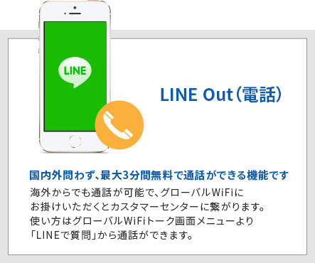 LINE Out（電話）