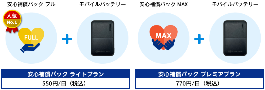 安心補償パックライト 550円/日（税込）　安心補償パック プレミアプラン 770円/日（税込）