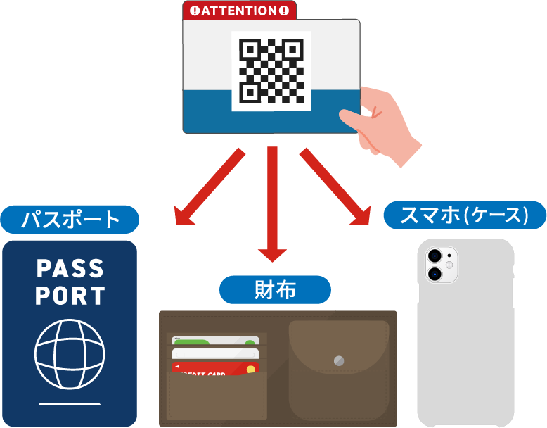 貴重品発見サポートとは？