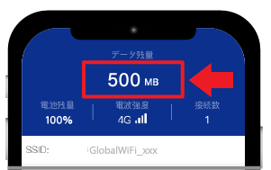 スマートフォン
