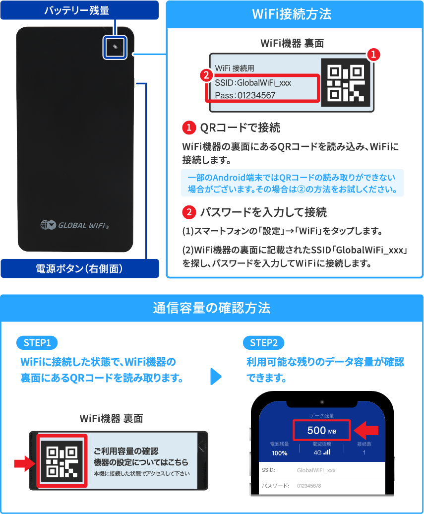 WiFi接続手順とデータ容量の確認方法