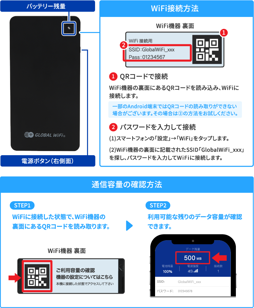 WiFi接続手順とデータ容量の確認方法