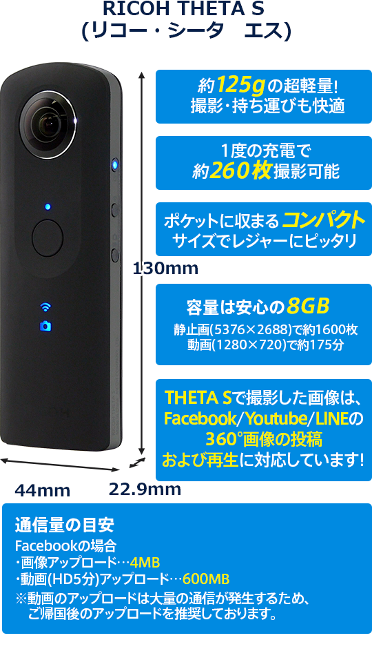 RICOH THETA S レンタルオプション｜【公式】海外のWiFiレンタルは