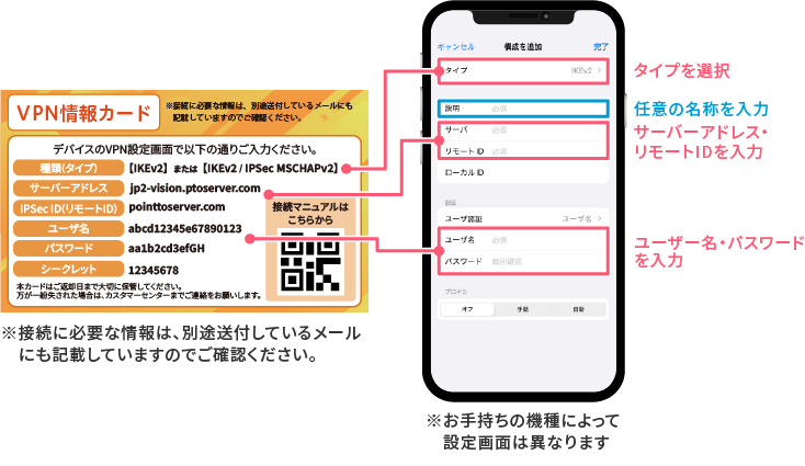 グローバルWiFiポーチ