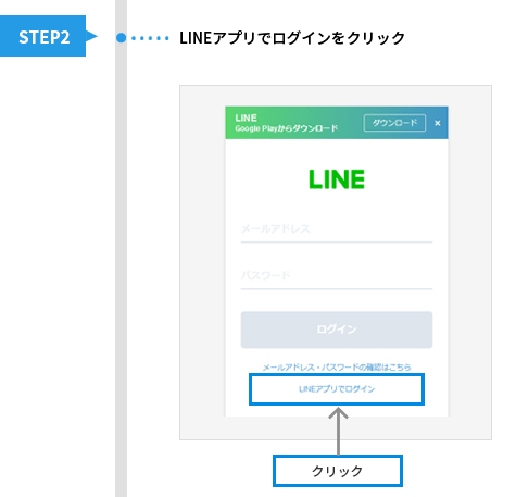 STEP2 LINEのログイン情報（メールアドレス&パスワード）を入力