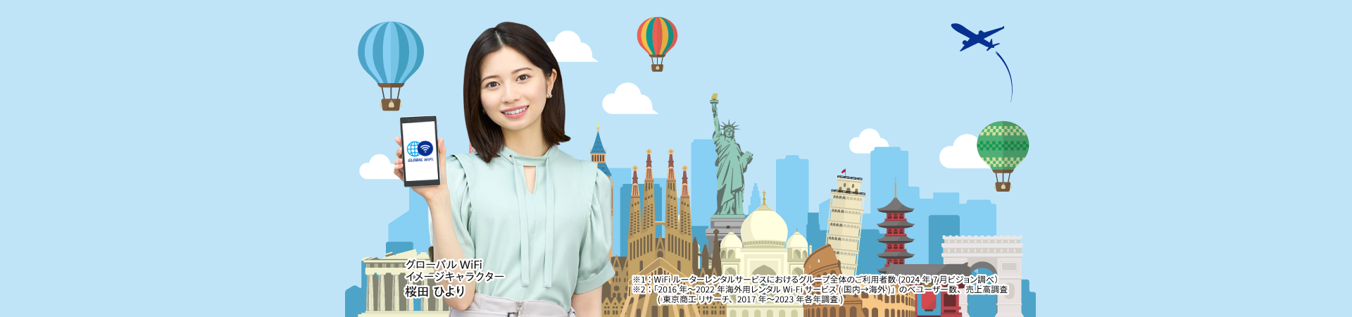 海外旅行・出張ならグローバルWiFi ご利用者数1800万人突破!海外WiFiレンタルご利用者数6年連続No.1