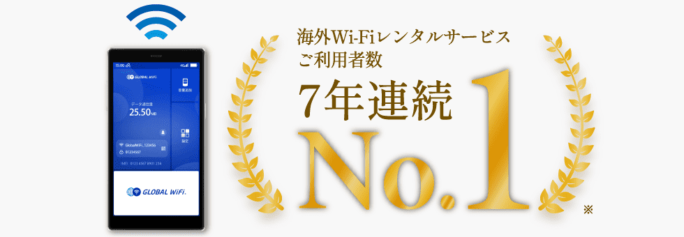 海外Wi-Fiレンタルサービスご利用者数7年連続NO.1