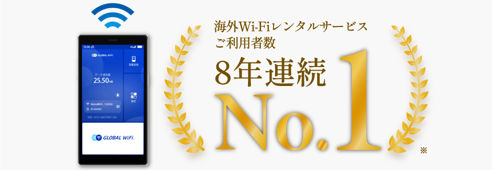 海外Wi-Fiレンタルサービスご利用者数8年連続NO.1