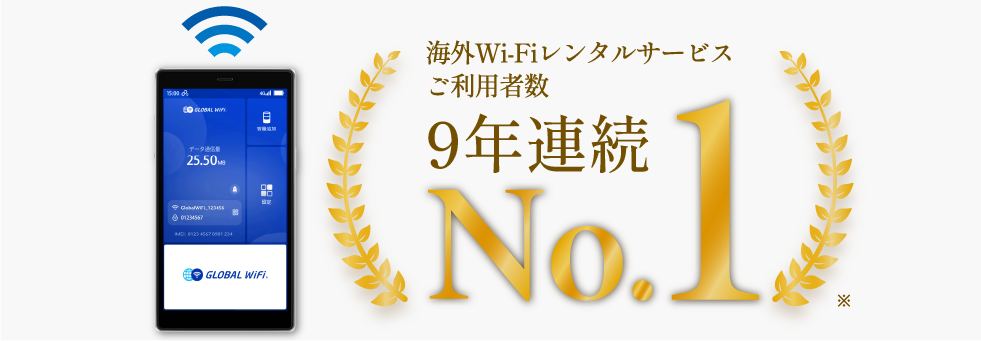 海外Wi-Fiレンタルサービスご利用者数9年連続NO.1