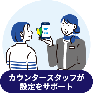 店頭設定サポート