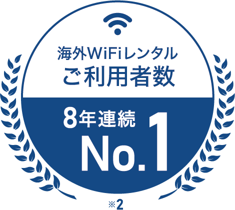 ご利用者数8年連続No.1