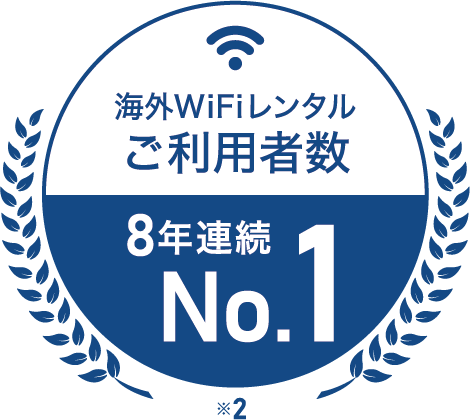 ご利用者数8年連続No.1