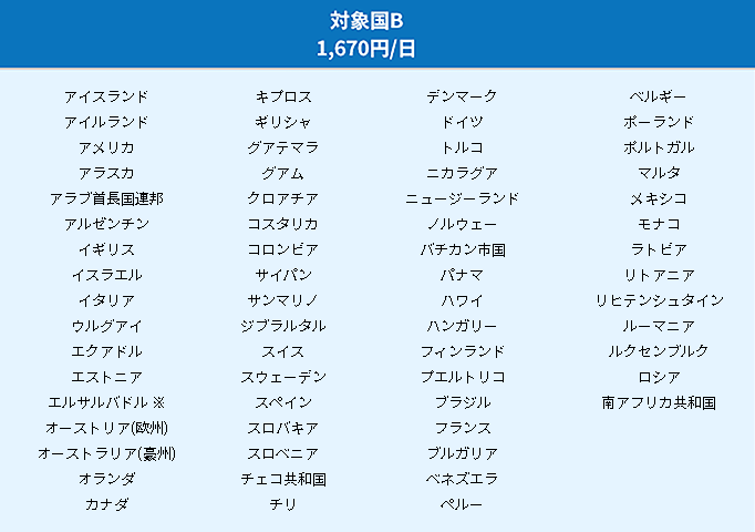 無制限プラン対象国 1,670円/日